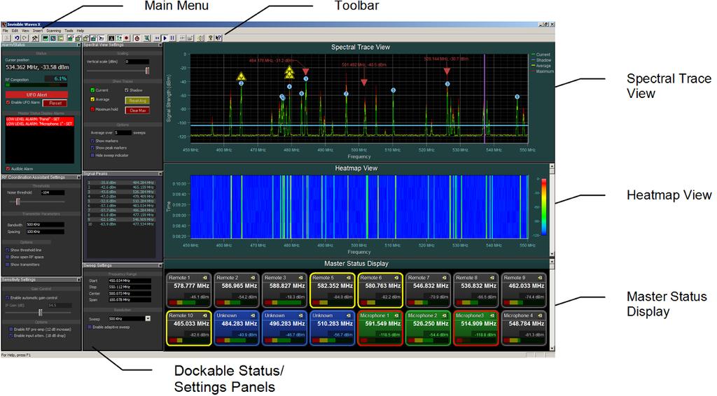 The Invisible Waves X main window includes the following components: Spectral Trace View Heatmap View Master Status Display Dockable Status/Settings Panels Real-time graphical plot of the frequency