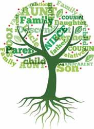 Genealogy at the Library Writing Your Memoir Wednesday, January 20 1:00 p.m. Huntley Meeting Room Writing your memoir is a powerful way to stimulate your mind and your memory.