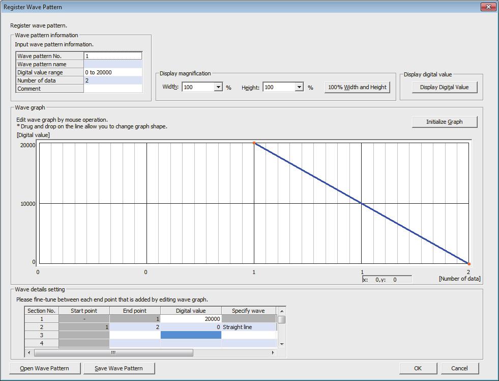 2. Create a wave pattern *1 for one pulse in "Create Wave Output Data".