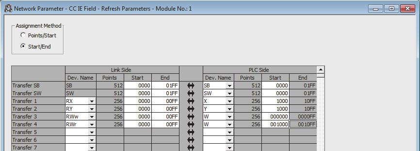 Project window [Parameter] [Network Parameter] [Ethernet/CC IE/MELSECNET] button 4.