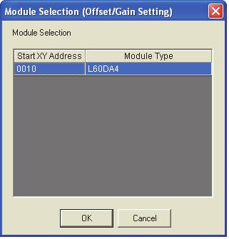 7.5 Offset/Gain Setting When using the user range setting, configure the offset/gain setting with the following operations.