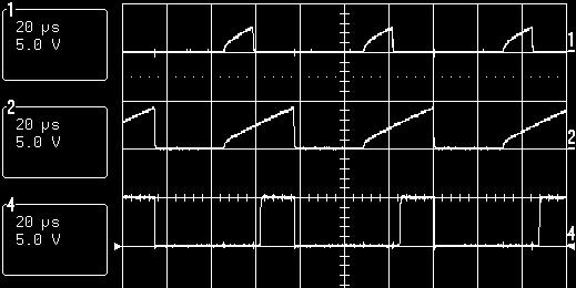 Time diagrams - symmetry recovered, 1 - voltage on C1, 2 - voltage on C2, 3 - compensating voltage. The experimental results of measuring flip/flop sensor with digital/analog feedback (Fig.