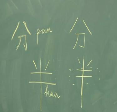 Now kanji can be kanji has (FL) it can be it is complicated also, one character can have 2, 3 kanji characters.