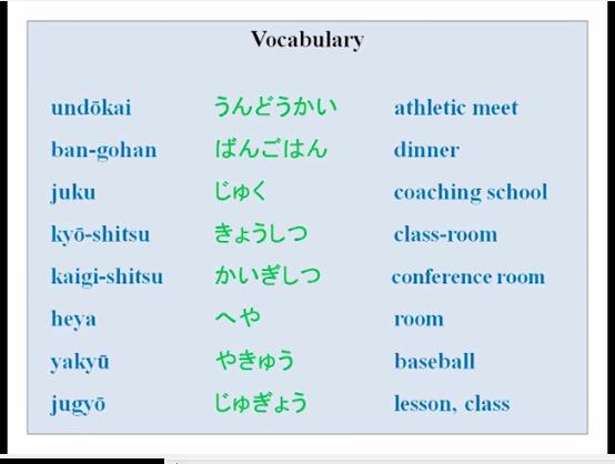 Whatever vocabulary we did is right here undokai, you can repeat after me