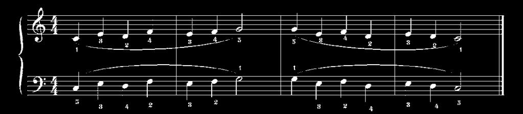 Scales - see example below C major, G major and A harmonic minor (example C Major only) Play Right Hand - one octave ascending & descending Play Left Hand - one octave ascending & descending Tempo: