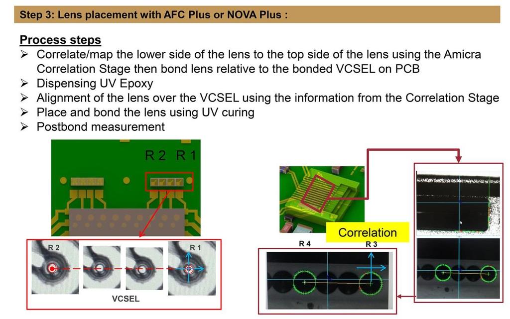 Figure 5: Lens placement process with QSFP on NovaPlus.