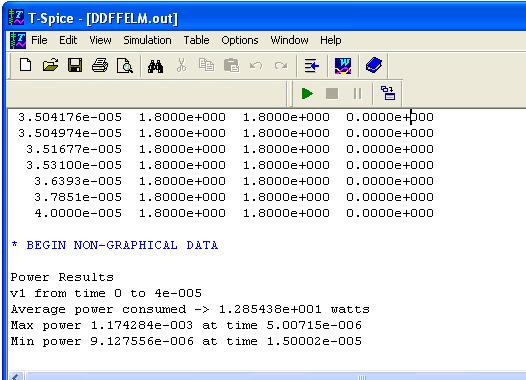Fig 4.1 performance comparison of DDFF-ELM and DDFF-ELM SVL Circuit The power and delay calculation of DDFFSVL method is shown below. The calculation values are executed in Tanner software.