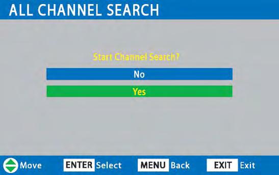 MENU OPTION ALL CHANNEL SEARCH The All Channel Search will search for off-air digital and analog channels, and analog cable channels.