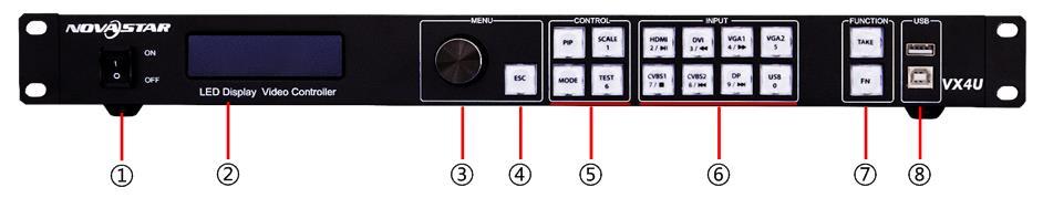 Appearance Front panel 1: Power switch. 2: Operation screen. 3: Knob. Pressing the knob indicates Enter or OK and rotating the knob means selection or adjustment. 4: ESC.