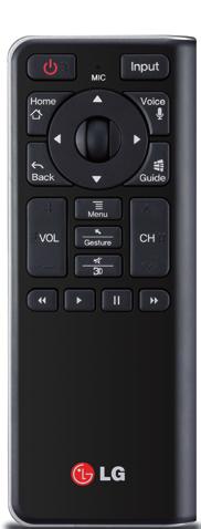 34 REMOTE CONTROL Remote Control Side - Front (POWER) Turn the TV on or off. INPUT Selects input list. HOME Access the homescreen.