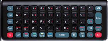 REMOTE CONTROL 35 QWERTY Side - Back ESC Cancel state or command Tab Moves focus to the next step Shift Combination key for upper letter Back Move to previous or superior step.
