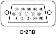 INSTRUCTION MANUAL 17 PIN ASSIGNMENTS D-SUB CONNECTOR PIN ASSIGNENTS Pin 1 RED VIDEO 9 2 GREEN VIDEO 10 SIGNAL CABLE DETECT 3 BLUE VIDEO 11 GROUND 4 GROUND 12 SDA (for DDC) 5 GROUND 13 H-SYNC (or H+V