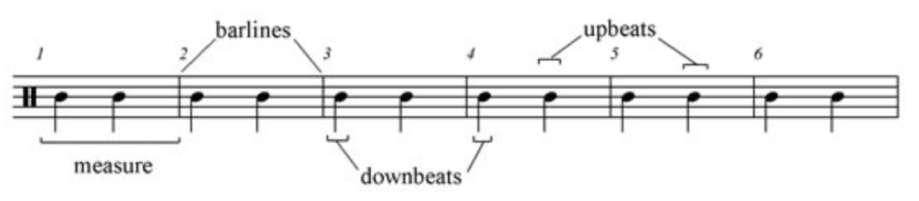 quarter note serves as reference note