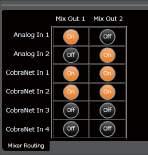 [Contents view when Matrix box is selected] (1) (2) Matrix Box (3) (1) Input channel display Displays Analog inputs 1 and 2, and CobraNet inputs 1 through 4.