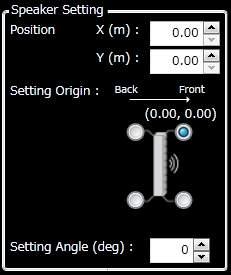 [Speaker Setting] 1 2 3 4 1. Position (X) Sets speaker's installation position (X). You can set the position by directly entering a numerical value. (Setting range: 0.00 m to 200.