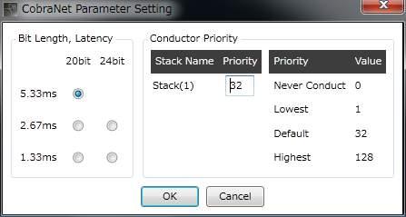 9.4. CobraNet Parameter Settings In CobraNet, audio data is input and output in bundles.