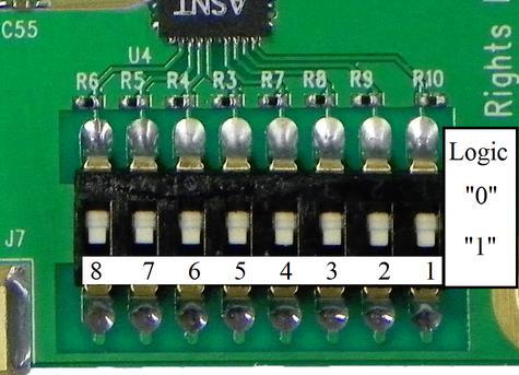 SYNC OUTPUT The Sync Output can be configured to output any divide ratio from 1 to 256 from the clock input. It contains eight switches that represent 8 bits.