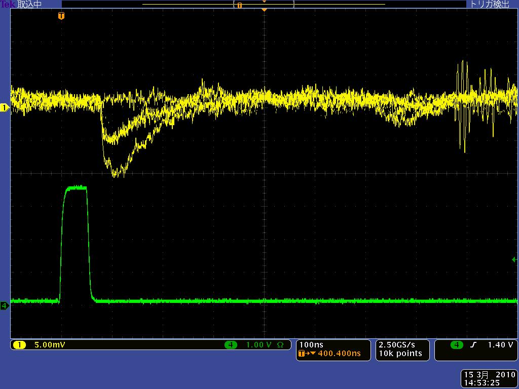 Performance of the Hybrid HPD Analogue output