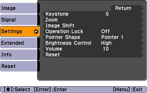 List of Functions 35 "Settings" Menu Sub-menu Keystone Zoom Image Shift Operation Lock Pointer Shape Brightness Control Volume Reset Function Corrects vertical keystone distortion in images.