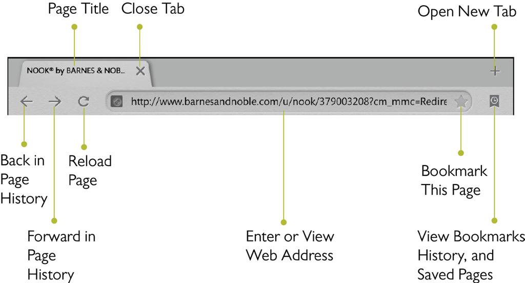 NOTE: To use the Browser, your NOOK must be connected to a Wi-Fi network.