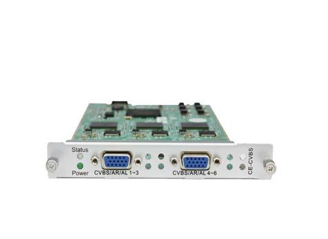HDMI Encoder Module with CC HDMI Encoder Module with YPbPr/CC HDMI HDMI 2 channels via 2 HDMI Female connectors (HDMI1.