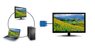 VGA With the ability to connect your computer, laptop, monitor, or TV to all your favorite variety of input
