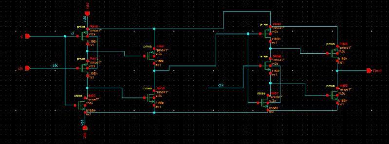II. RELATED WORK A low-power true single-phase-clock (TSPC) based domino logic circuit design.