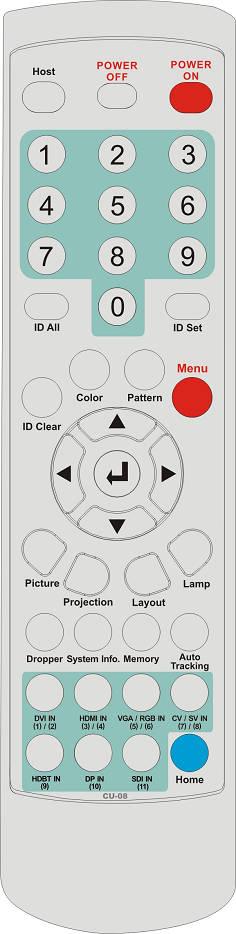9. Overview of buttons on Remote <Remark> The below functions are listed alphabetically Button Function # 0~#9 Number 0 ~ 9 Top, bottom, left, and right arrow keys Auto Tracking Color CV IN (7) / SV