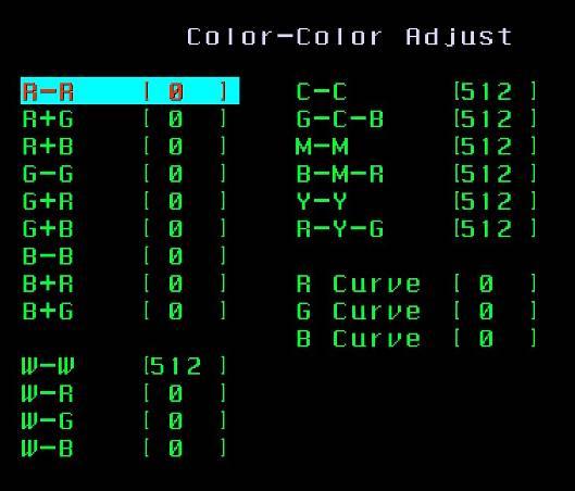Warp Zoom Manual adjustment Warp Zoom Warp Reset Reset Warp parameter to default setting Color - Uniformity 項目 數值 / 選項 Description Center R -128 ~ 127 Center G -128 ~ 127 Center B -128 ~ 127 For
