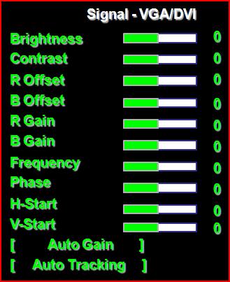 B Gain -64 ~ 63 Frequency -64 ~ 63 Phase -16 ~ 16 H-Start -128 ~ 127 V-Start -128 ~ 127 Adjust the offset for light B, G area of source (VGA/DVI) Adjust RGB/VGA signal sampling frequency Adjust