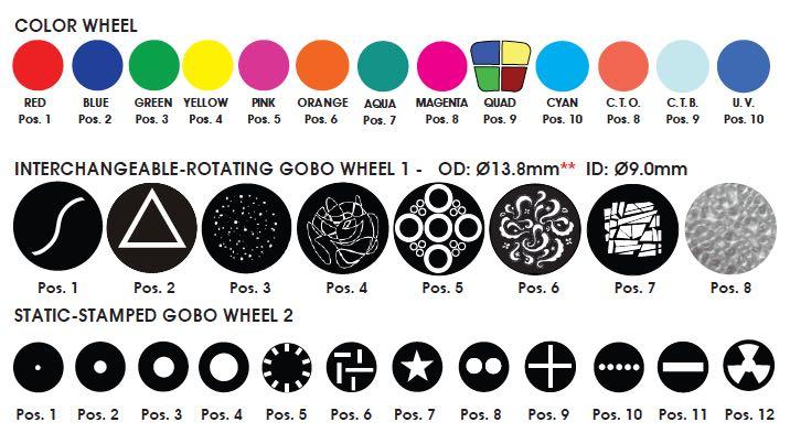 COLORS AND GOBOS **IMPORTANT NOTICE REGARDING GOBO DIMENSIONS AND CUSTOM GOBOS OD = Outside Diameter ID = Image Diameter Due to varying manufacturing processes, it is highly recommended to provide a