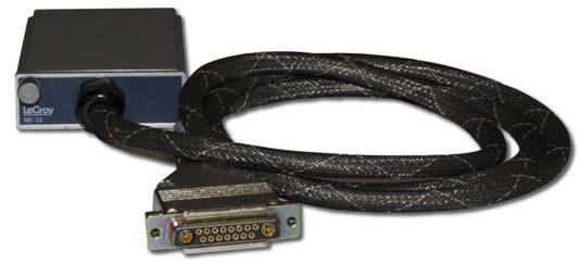 Three optical modules are also available for testing fiber optic signals, such as SONET/SDH, Fibre Channel, and