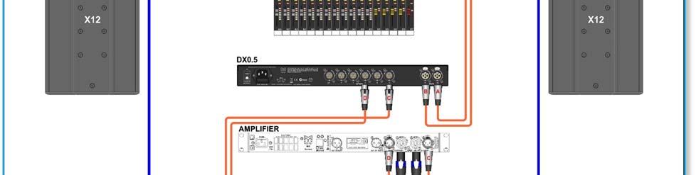 System B Introducing a Processor Products that may be used with this wiring; Blackline X8 (DX0.5 Preset 1) Blackline X10 (DX0.5 Preset 2) Blackline X12 (DX0.5 Preset 9) Blackline X15 (DX0.