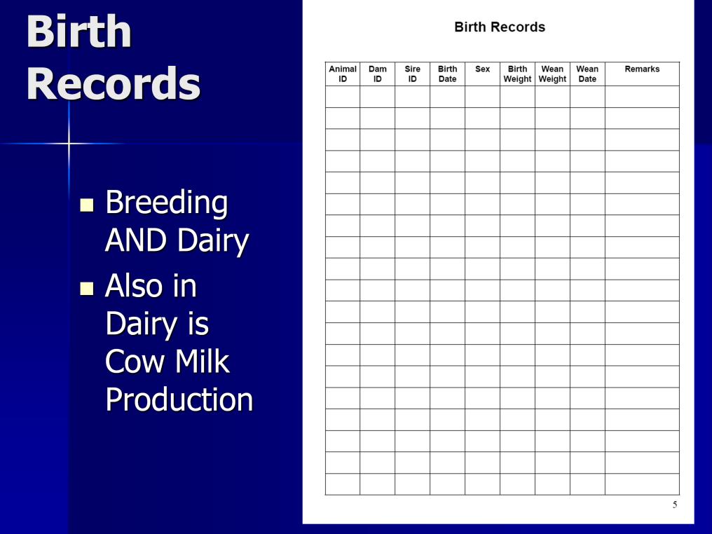 Record all birth records