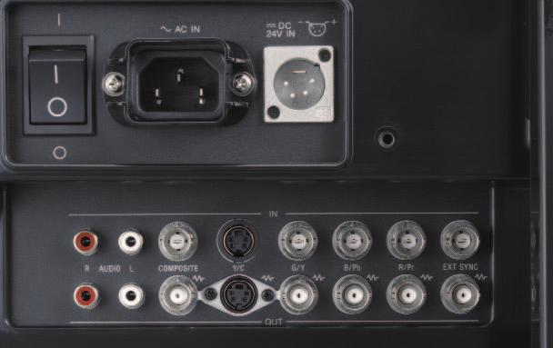 High-grade Type Signal-interface Options The high-grade type LUMA monitors accept HD-SDI and SD-SDI signals via the following optional input adaptors: Connector Panel BKM-244CC HD/SD-SDI Closed