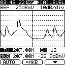 The analog bar graphs for Audio and Video continue to indicate the LIVE level in all modes, while the wavy line at the top of each bar indicates the maximum level of the Audio and Video signals.