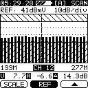 Display Limits When Display Limits is set to Yes in the Scan Setup menu (see Limit Setup on Page 29), the Channel Scan display shows the limit lines for the specified Minimum Video level and Maximum