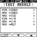When the Limit Test is complete, a Test Result summary screen appears to indicate the Pass or Fail status for each test parameter. Each test that has passed has a checkmark next to that parameter.