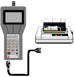 Serial Printer To connect to a serial printer (such as an Epson LX-300), you need the following: Model Two Serial Printer Cable, P/N 2071352000 (5-pin circular connector to 25-pin D-sub-male