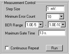 select Burst Mode from the Measure menu, then click in the Duty Cycle data entry control and enter the measurement duty cycle as required using the keys provided.