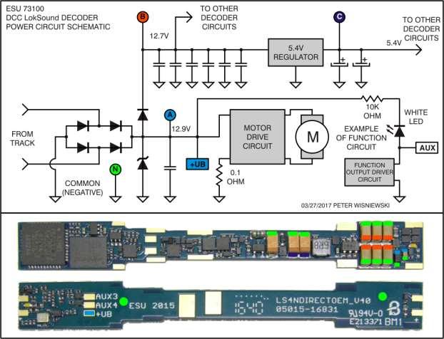 decoder. The above diagram clarifies the purpose of all the pads. For those who are interested I also drew a partial schematic diagram of this decoder.