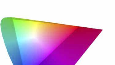 Color Gamut Color gamut is the range of possible colors that can be displayed.
