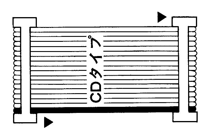 Circuit Diagram Type