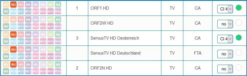 3.4.4. LCN (Logical Channel Numbering) During the scan of TV stations, the stations are usually saved in the sequence of the channel lists in tuner 1-4.