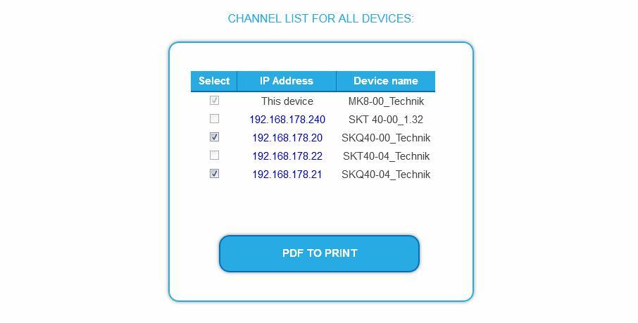 3.7.12. Channel list for all devices You can create a common channel list for all devices with the same output modulation in the network.