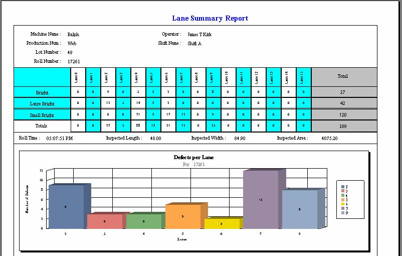 Example: Single lane report to rate