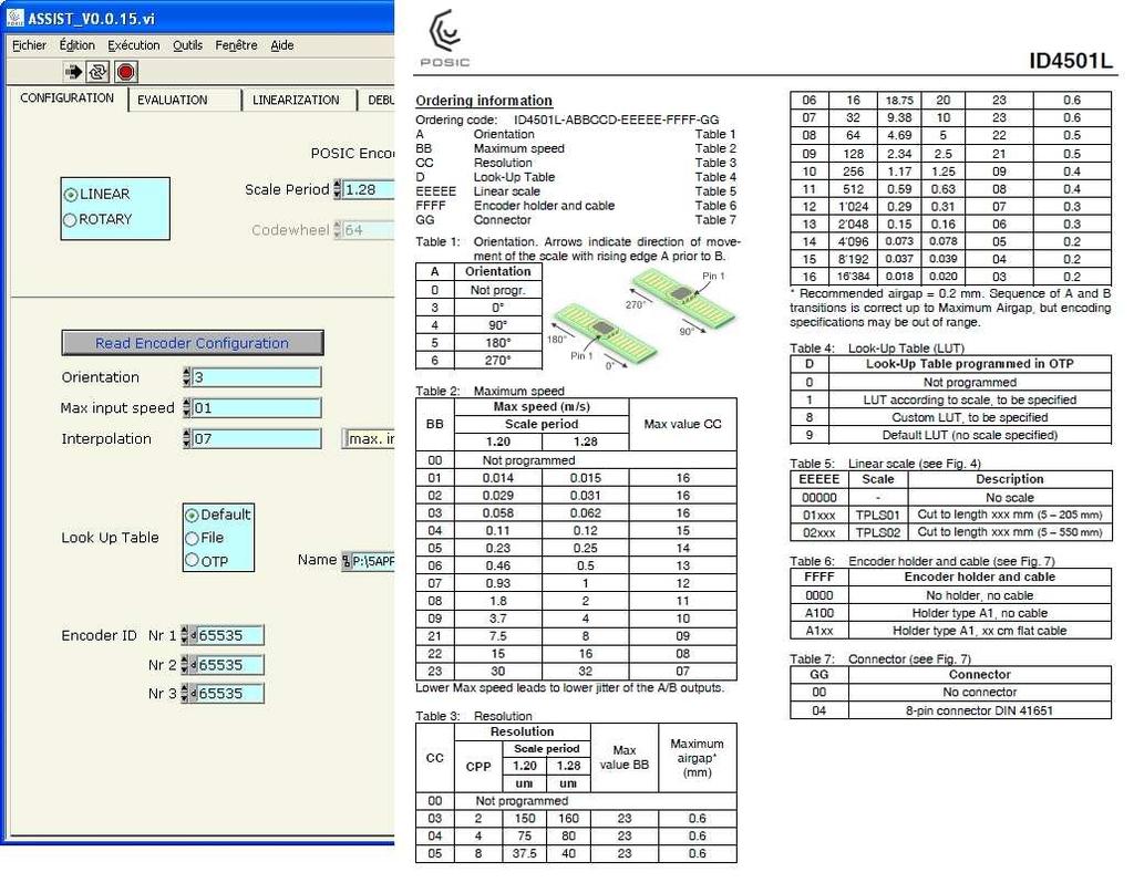 Page 12 of 60 Figure 8 In the Configuration window, the parameters Orientation, Maximum Speed and Interpolation can be found in the datasheets in tables 1, 2 and 3 respectively. 4.1.2.4 LookUp Table The encoder contains a LookUp Table (LUT) that can be used to correct the encoder s non-linearity.