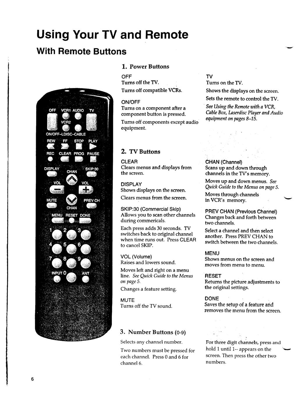 Using Your TV and Remote With Remote Buttons 1. Power Buttons OFF Turns off the TV. Turns off compatible ON/OFF VCRs. Turns on a component after a component button is pressed.