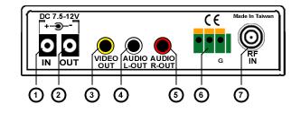 Rear Panel 5. AUDIO : Volume down (level:16-0) 6. AUDIO : Volume Up(level:0-16) 7. CHANNEL : Channel down 8. CHANNEL : Channel up 1. Power IN: DC 7.
