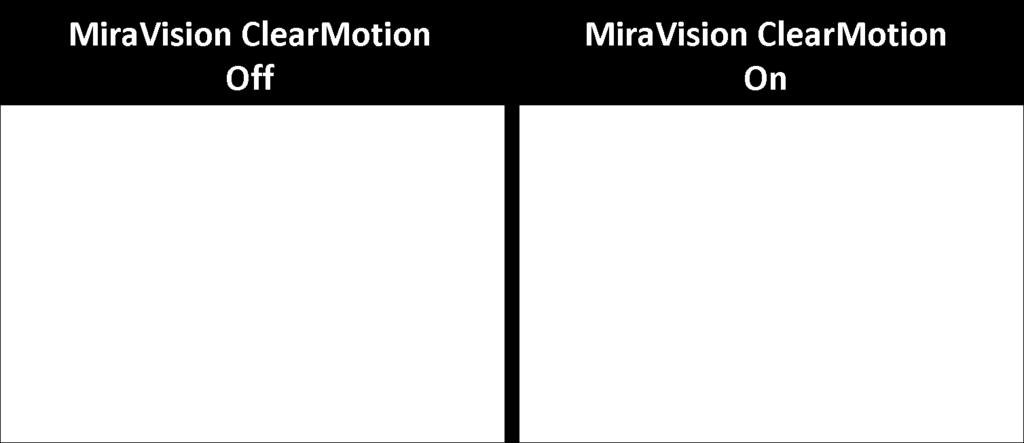 4. MiraVision ClearMotion Frame